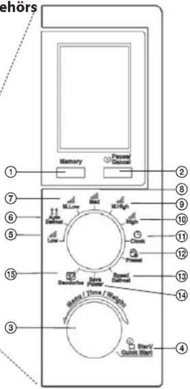 ECG MTD 2072 SE - DE - 2
