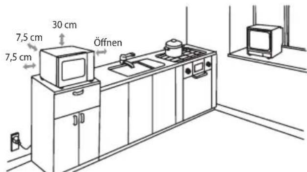 ECG MTD 2072 SE - Installation - 1