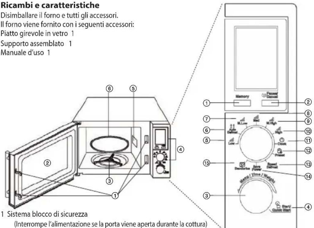 ECG MTD 2072 SE - Ricambi e caratteristica - 1