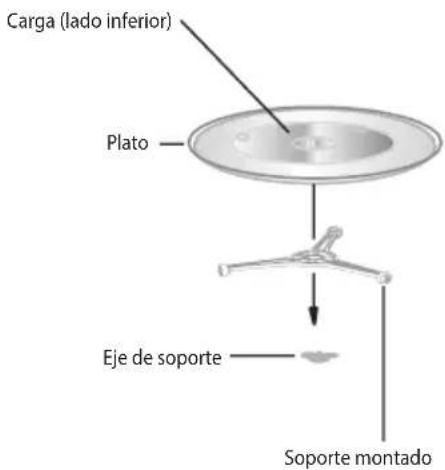ECG MTD 2072 SE - INSTALACION DEL PLATO GIRATORIO - 1