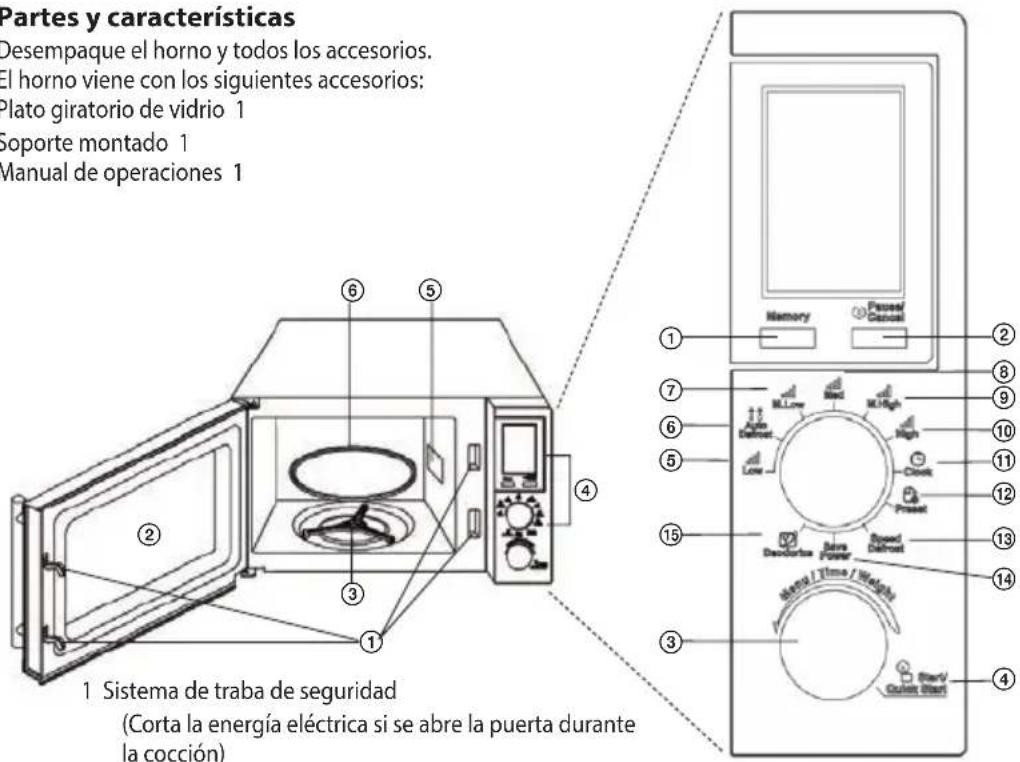 ECG MTD 2072 SE - Partes y caracteristicas - 1