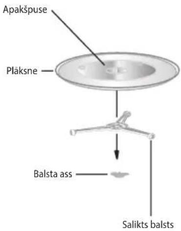 ECG MTD 2072 SE - ROTEJOSAS PAPLATES UZSTADISANA - 1