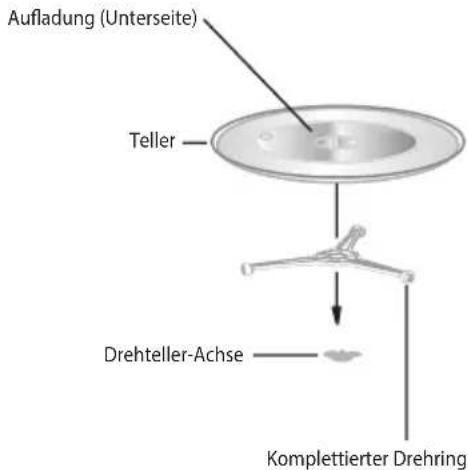 ECG MTD 2072 SE - INSTALLATION DES DREHTELLERS - 1