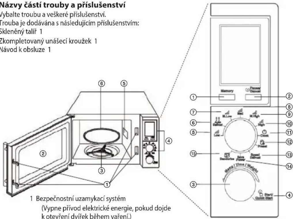 ECG MTD 2072 SE - Názycki trouby a príslušenství - 1