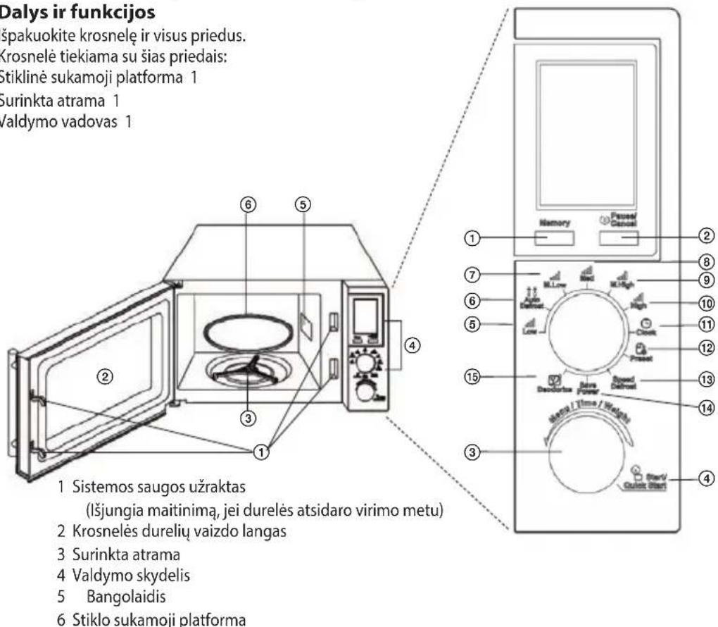 ECG MTD 2072 SE - Dalys ir funkcijos - 1