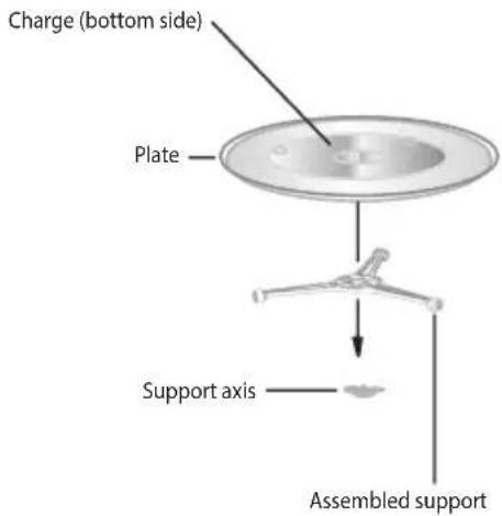 ECG MTD 2072 SE - INSTALLING THE TURNTABLE - 1