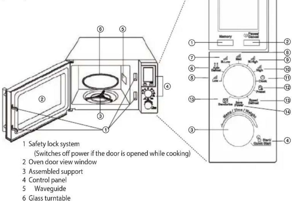 ECG MTD 2072 SE - GB - 1