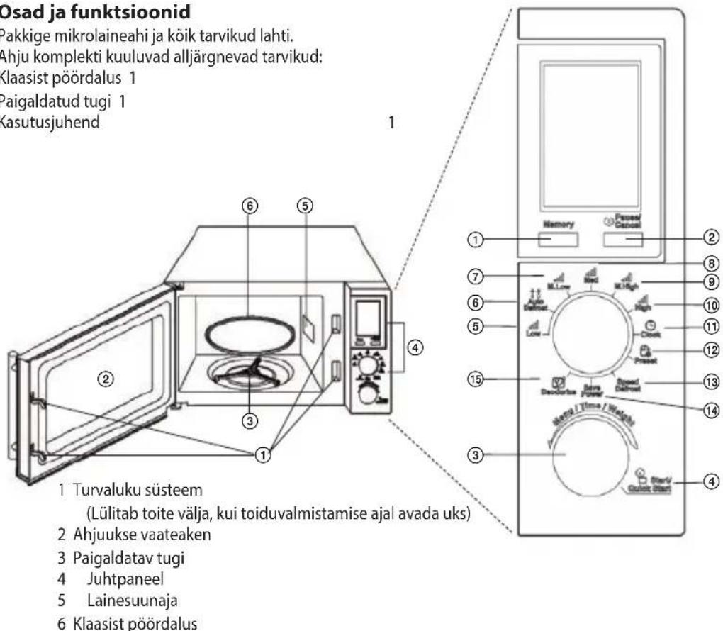 ECG MTD 2072 SE - Osad ja funktsionid - 1