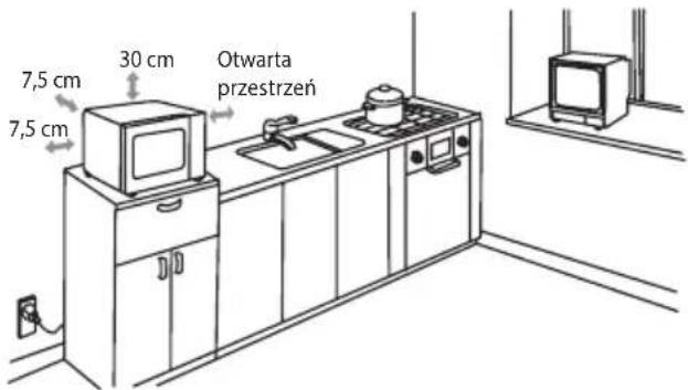 ECG MTM 2070 W - INSTALACJA - 1