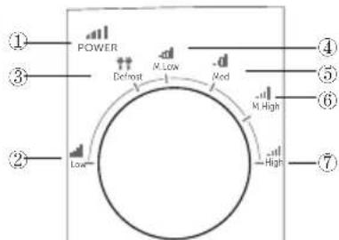 ECG MTM 2070 W - Ονόματα των εξαρτημάτων και των αξεσουάρ του φούρνου - 2