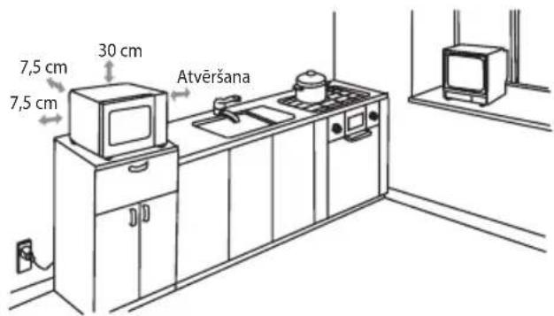 ECG MTM 2070 W - Vadības panelis un funkcijas - 1