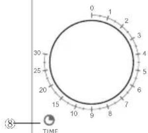 ECG MTM 2070 W - A sütő egyes részei és tartozékai - 3