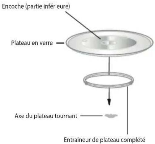 ECG MTM 2070 W - INSTALLATION DU PLATEAU TOURNANT - 1