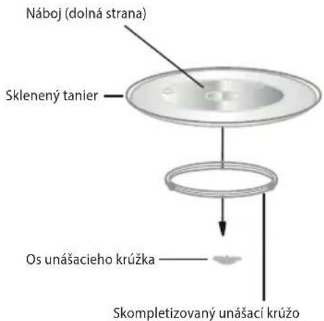 ECG MTM 2070 W - INŠTALÁCIA UNÁŠACIEHO TANIERA - 1