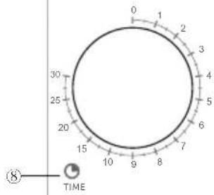 ECG MTM 2070 W - Ahju osade ja tarvikute nimetused - 3