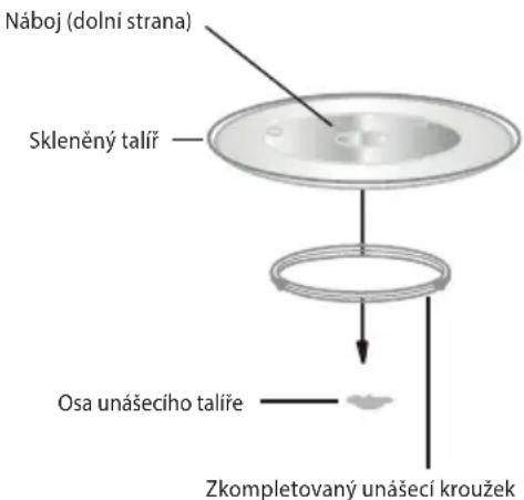 ECG MTM 2070 W - INSTALACE UNÁŠECÍHO TALÍŘE - 1