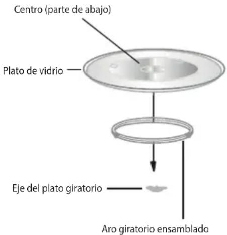ECG MTM 2070 W - INSTALACIÓN DEL PLATO GIRATORIO - 1
