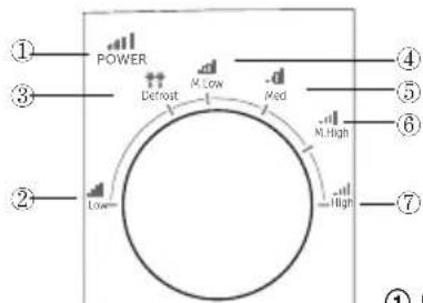 ECG MTM 2070 W - ARMADO DEL HORNO MICROONDAS Nombres de las partes y accesorios del horno - 2