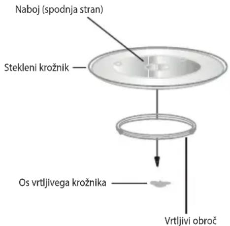 ECG MTM 2070 W - INŠTALACIJA VRTLJIVEGA KROŽNIKA - 1
