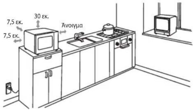 ECG MTM 2070 W - ΕΓΚΑΤΑΣΤΑΣΗ - 1
