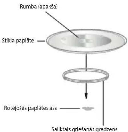 ECG MTM 2070 W - ROTĒJOŠĀS PAPLĀTES UZSTĀDĪŠANA - 1