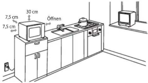 ECG MTM 2070 W - INSTALLATION - 1