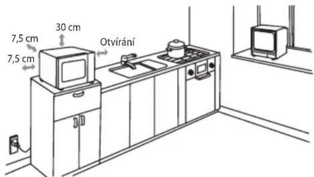 ECG MTM 2070 W - Mezi troubou a nejbližší zdí musí být minimální vzdálenost 7,5 cm. Alespoň jedna strana musí být volná. - 1