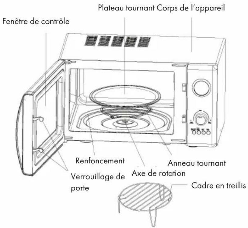 Klarstein 10032201 - APERCU DE L'APPAREIL ET PANNEAU DE COMMANDE - 1