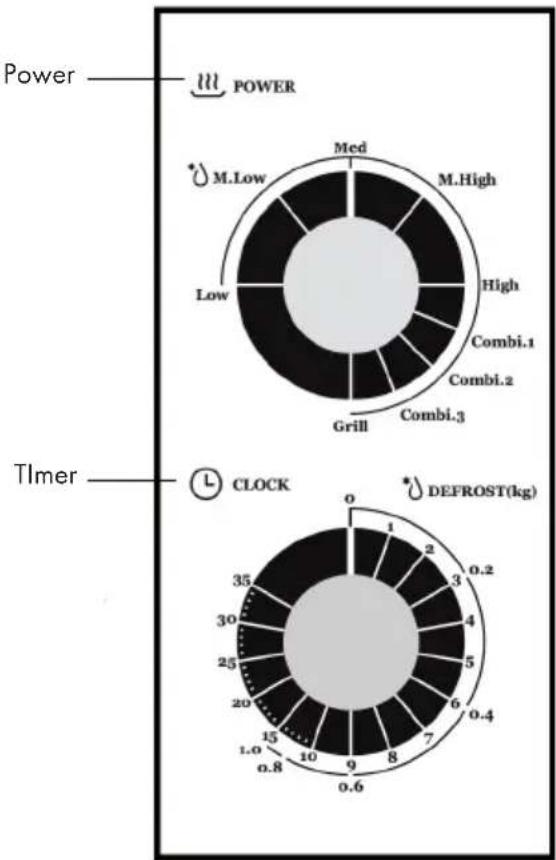 Klarstein 10032591 - CONTROL PANEL AND FEATURES - 1