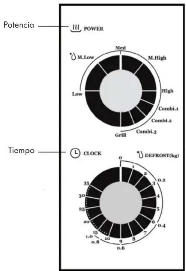Klarstein 10032591 - PANEL DE CONTROL Y AJUSTES - 1