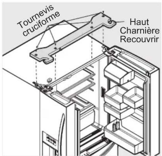 AEG RMB96719CX - Pour déposer les portes de l'appareil : - 1