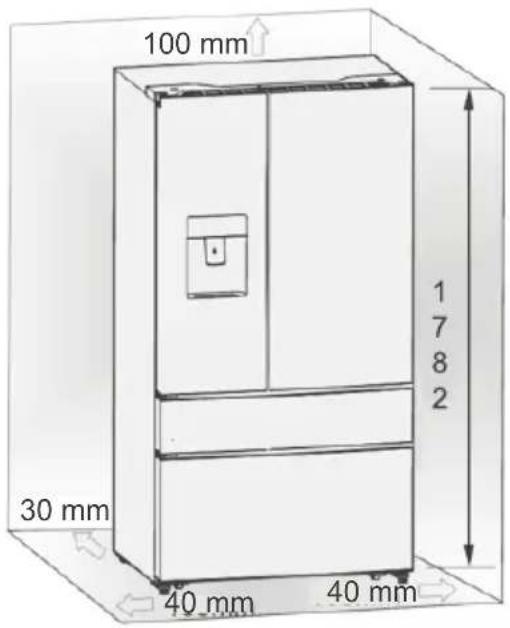 AEG RMB96719CX - Ventilasjon av apparatet - 1