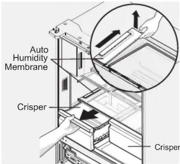 AEG RMB96719CX - To remove the auto humidity control membrane: - 1
