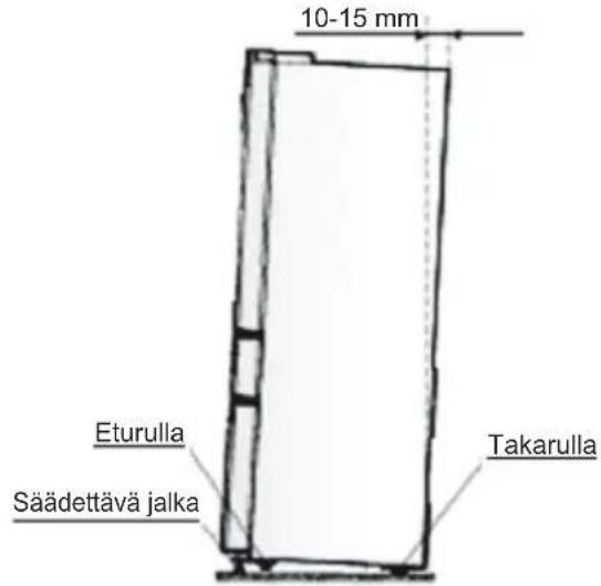 AEG RMB96719CX - Laitteen tasapainottaminen - 1