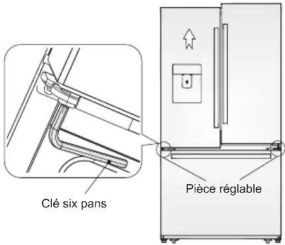 AEG RMB96719CX - Réglage des portes - 1