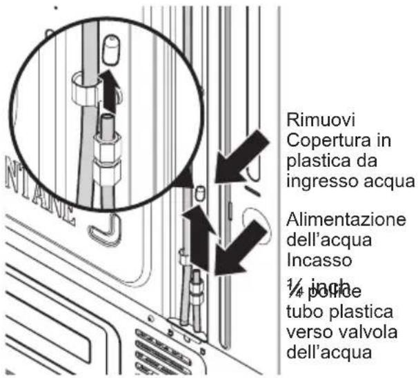AEG RMB96719CX - Procedura di Installazione - 3