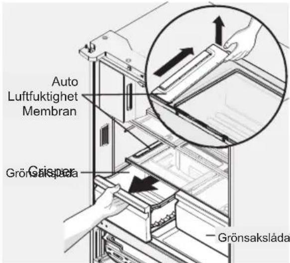 AEG RMB96719CX - Följ anvisningarna nedan för att avlägsna membran i funktionen för automatisk luftfuktighetsreglering: - 1