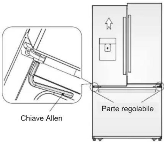AEG RMB96719CX - Regolare gli sportelli - 1