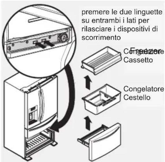 AEG RMB96719CX - AVVERTIMENTO - 1