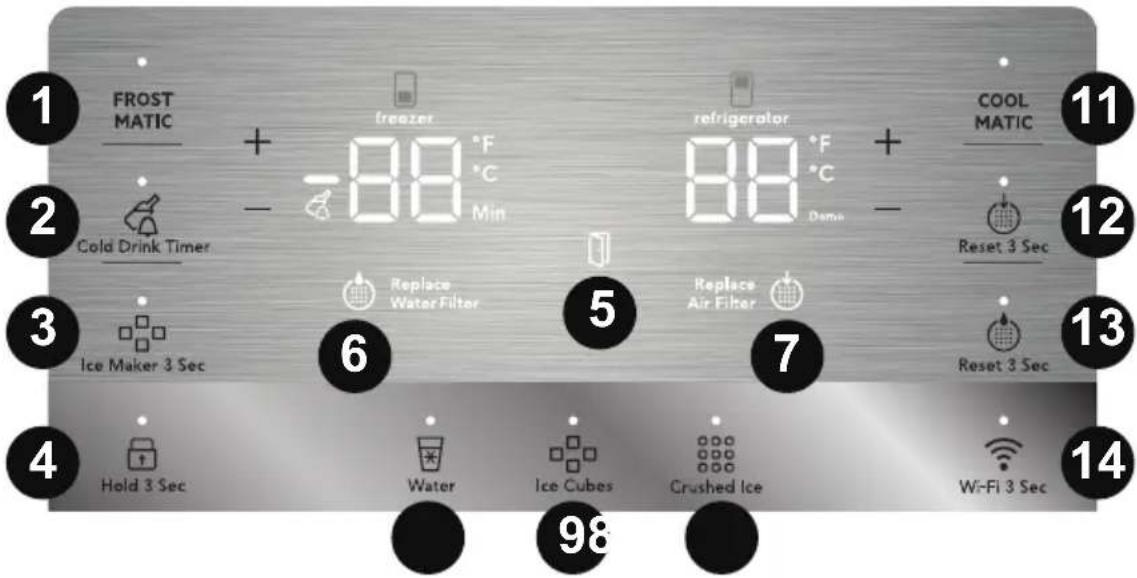 AEG RMB96719CX - KONTROLLPANEL - 1