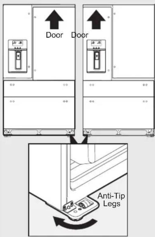 AEG RMB96719CX - Cabinet Leveling & Refrigerator Door Alignment (if necessary) - 1