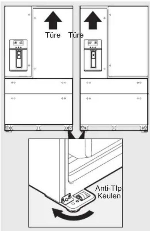 AEG RMB96719CX - Ausrichtung des Innenraums und Ausrichtung der Türen (falls notwendig) - 1