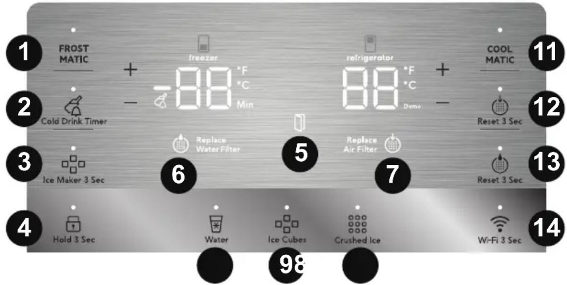 AEG RMB96719CX - COMMANDES DE L'ÉCRAN - 1