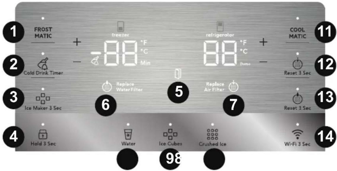 AEG RMB96719CX - DISPLAYSTYRINGER - 1