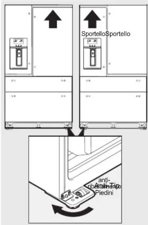 AEG RMB96719CX - Livellamento e allineamento sportelli frigorifero (se necessario) - 1