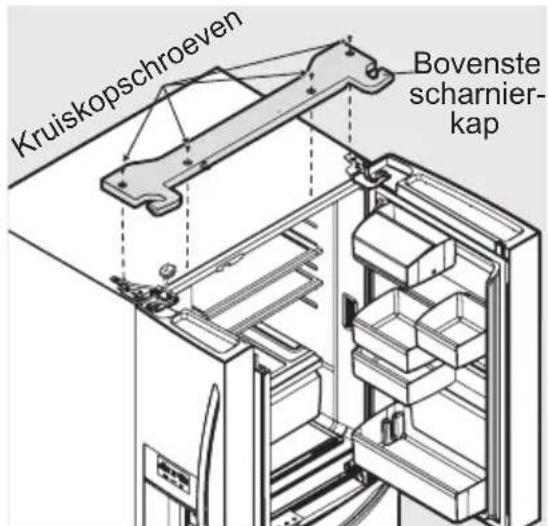 AEG RMB96719CX - Verwijdering van de koelkastdeuren: - 1