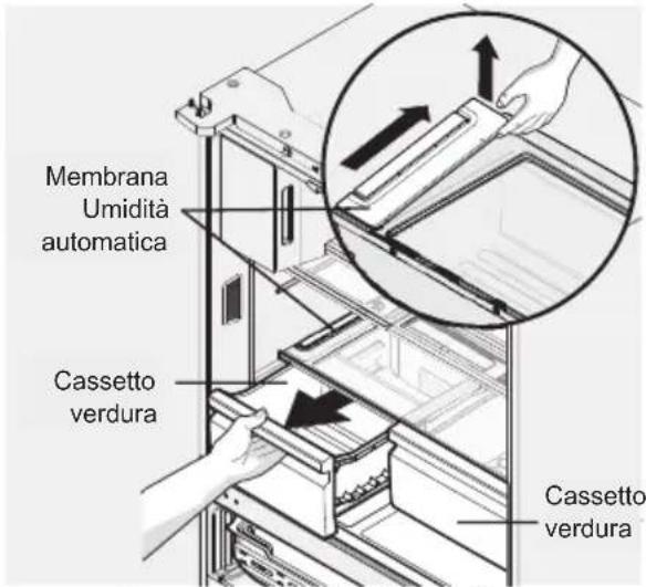 AEG RMB96719CX - Per rimuovere la membrana di controllo dell'umidità: - 1