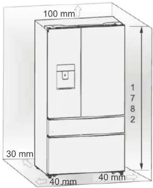 AEG RMB96719CX - Kylskåpets ventilation - 2