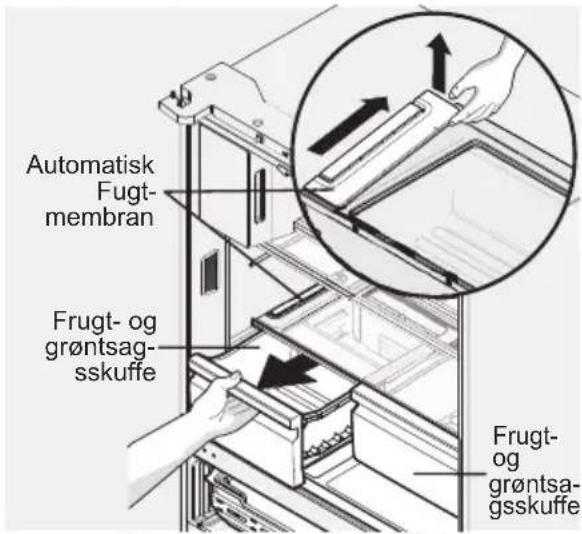 AEG RMB96719CX - Sådan fjernes den automatiske fugtighedsstyringsmembran: - 1