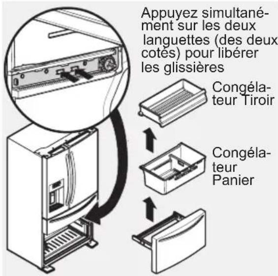 AEG RMB96719CX - PRÉCAUTION - 1